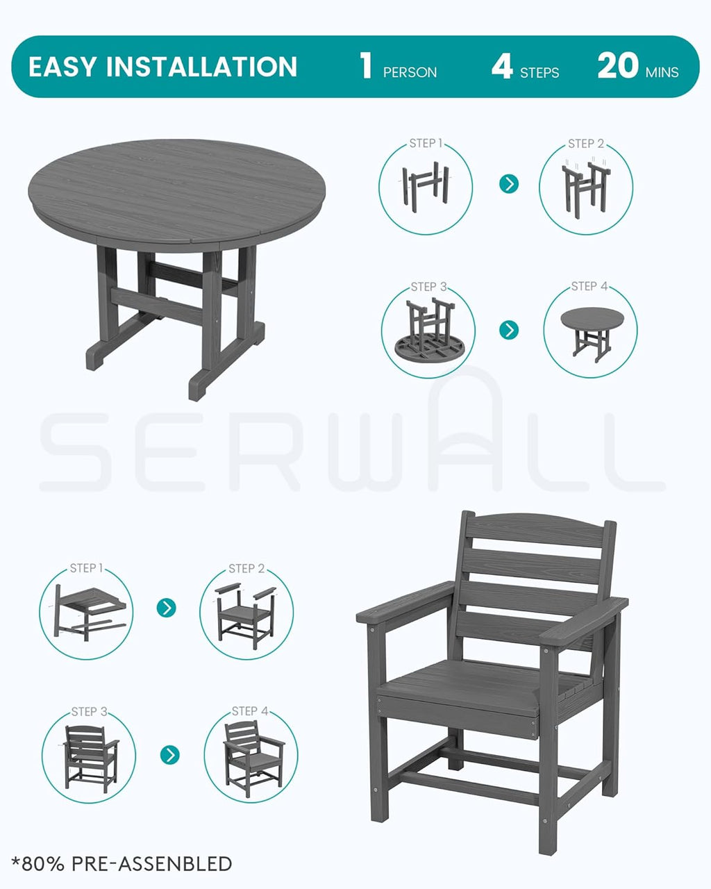 SERWALL 5-Piece Patio Dining Sets, HDPE Outdoor Table and Chairs Furniture Set, 45" Round Dining Table and 4 Dining Chairs, Gray